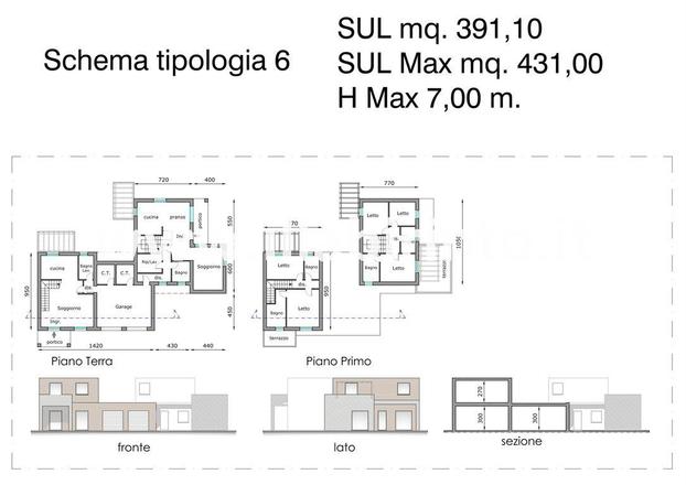 fotografie - terreno edificabile Faenza (RA) Periferia Monte 