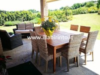 Casa Indipendente Faenza (RA) Campagna Monte