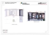 appartamento Faenza (RA) Borgo